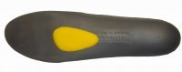plantar metatarsal pad plantar metatarsal pad